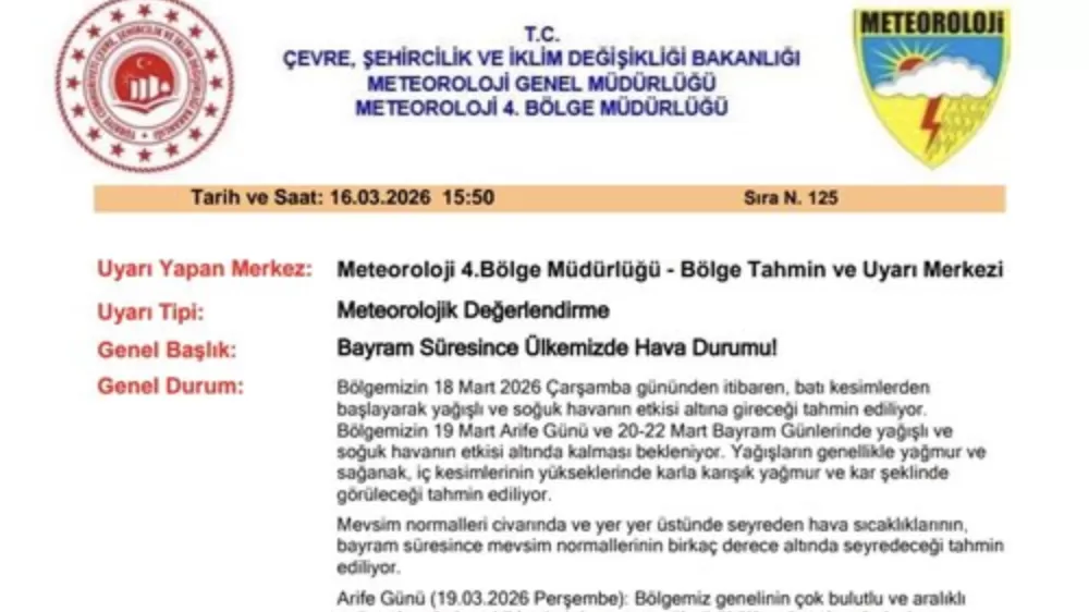 Burdur'da Bayram Tatili Hava Durumu: Sıcaklıklar ve Yağış Tahminleri