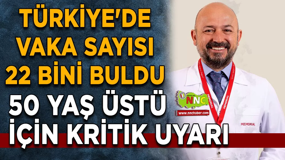 Türkiye’de yılda 22 bin kişi kolorektal kansere yakalanıyor Erken teşhis hayat kurtarıyor