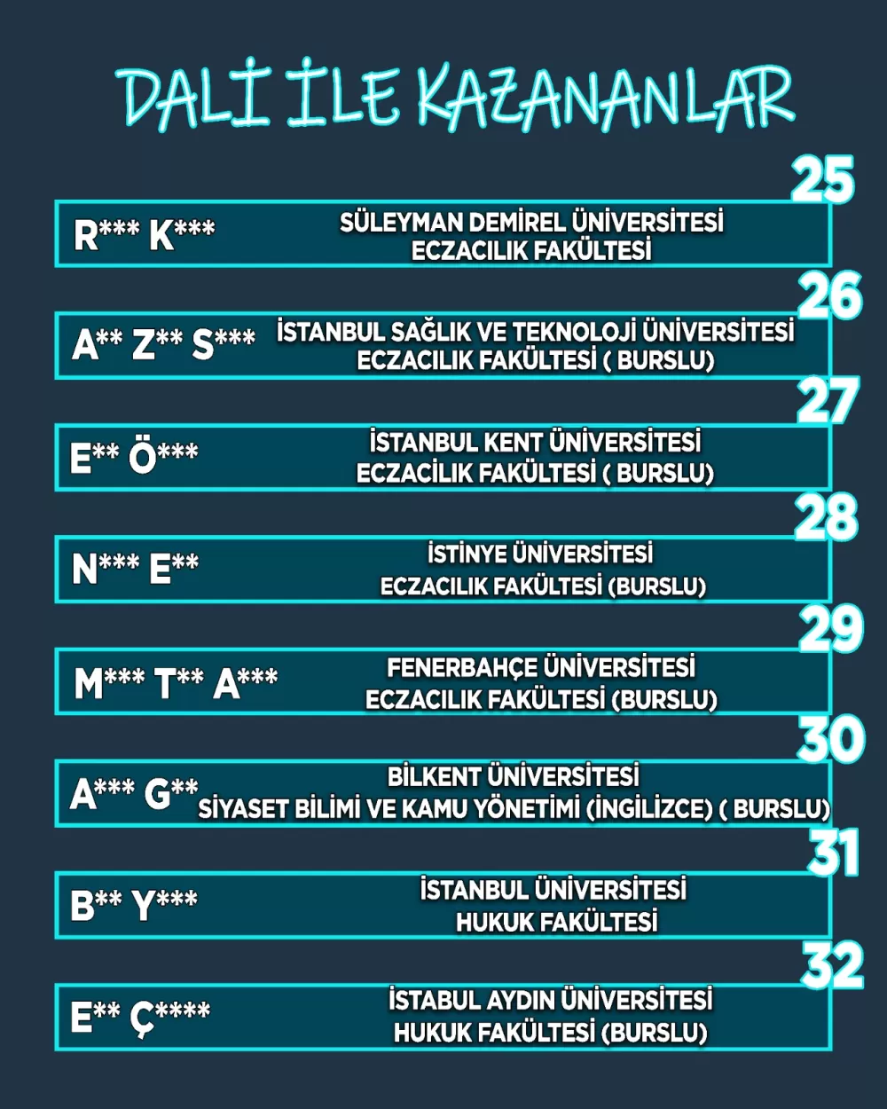 DALİ Koçluk Merkezi gelecek dönem çalışmalarına Temmuz ayında başlıyor