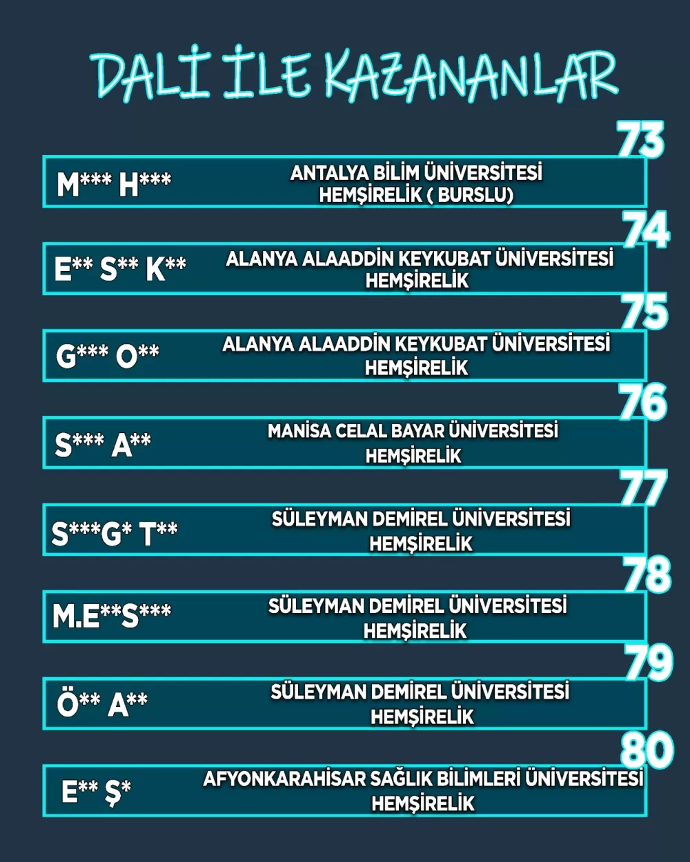 DALİ Koçluk Merkezi gelecek dönem çalışmalarına Temmuz ayında başlıyor