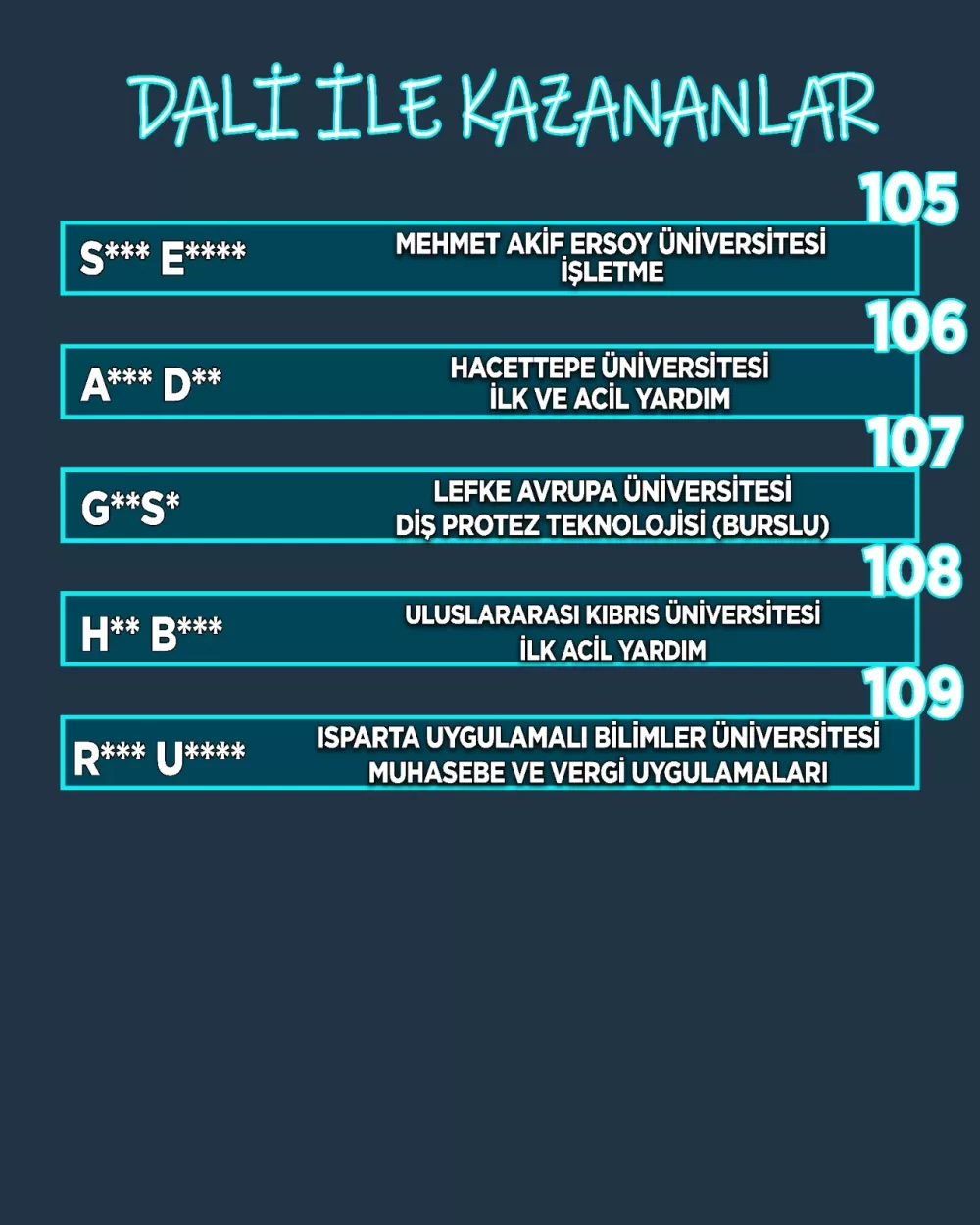 DALİ Koçluk Merkezi gelecek dönem çalışmalarına Temmuz ayında başlıyor