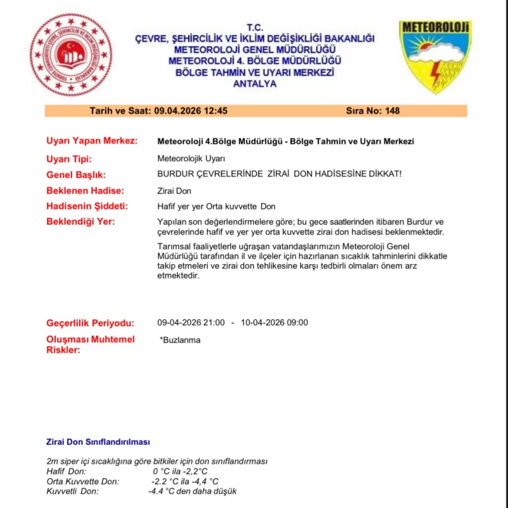 Burdur için zirai don uyarısı Meteoroloji bu geceye dikkat çekti