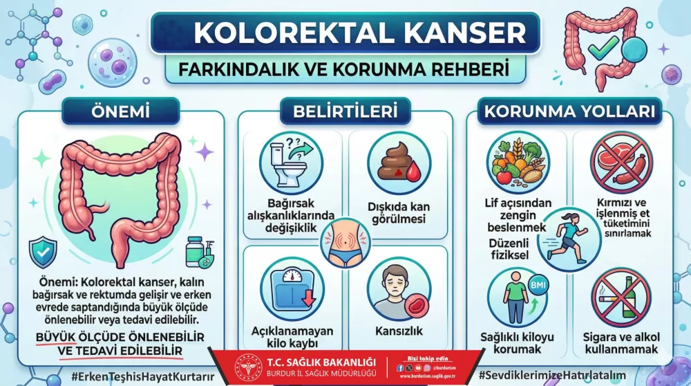 Burdur'da Kolon Kanseri Taraması: Mobil Araçlarla Kapınıza Kadar Hizmet