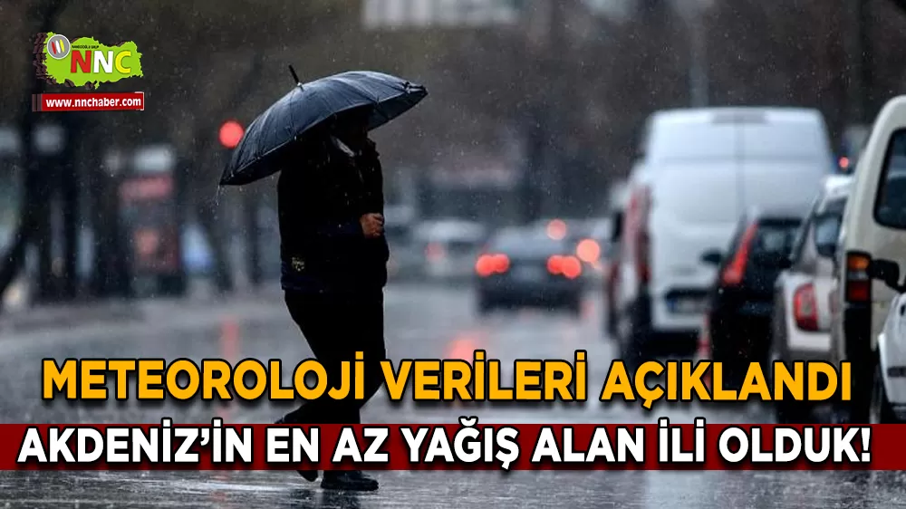 Burdur, Akdeniz'de En Kurak İl Oldu