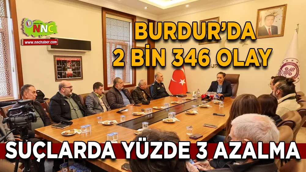 Burdur’da 2 bin 346 olay Suçlarda yüzde 3 azalma