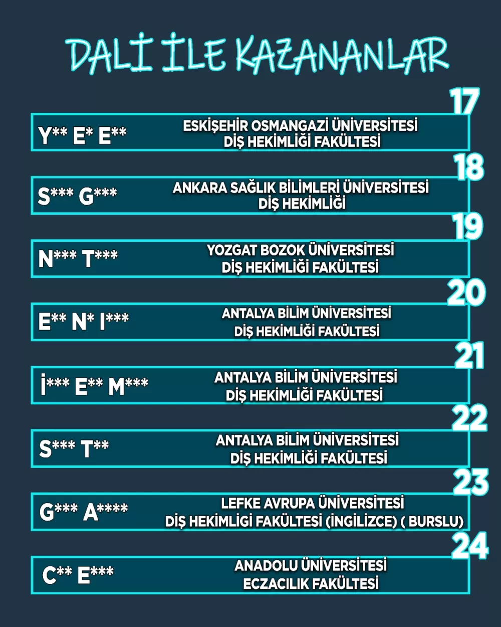 DALİ Koçluk Merkezi gelecek dönem çalışmalarına Temmuz ayında başlıyor