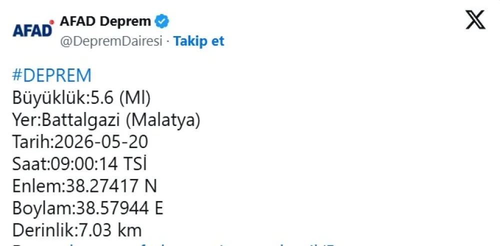 Malatya’da 5.6 büyüklüğünde korkutan deprem