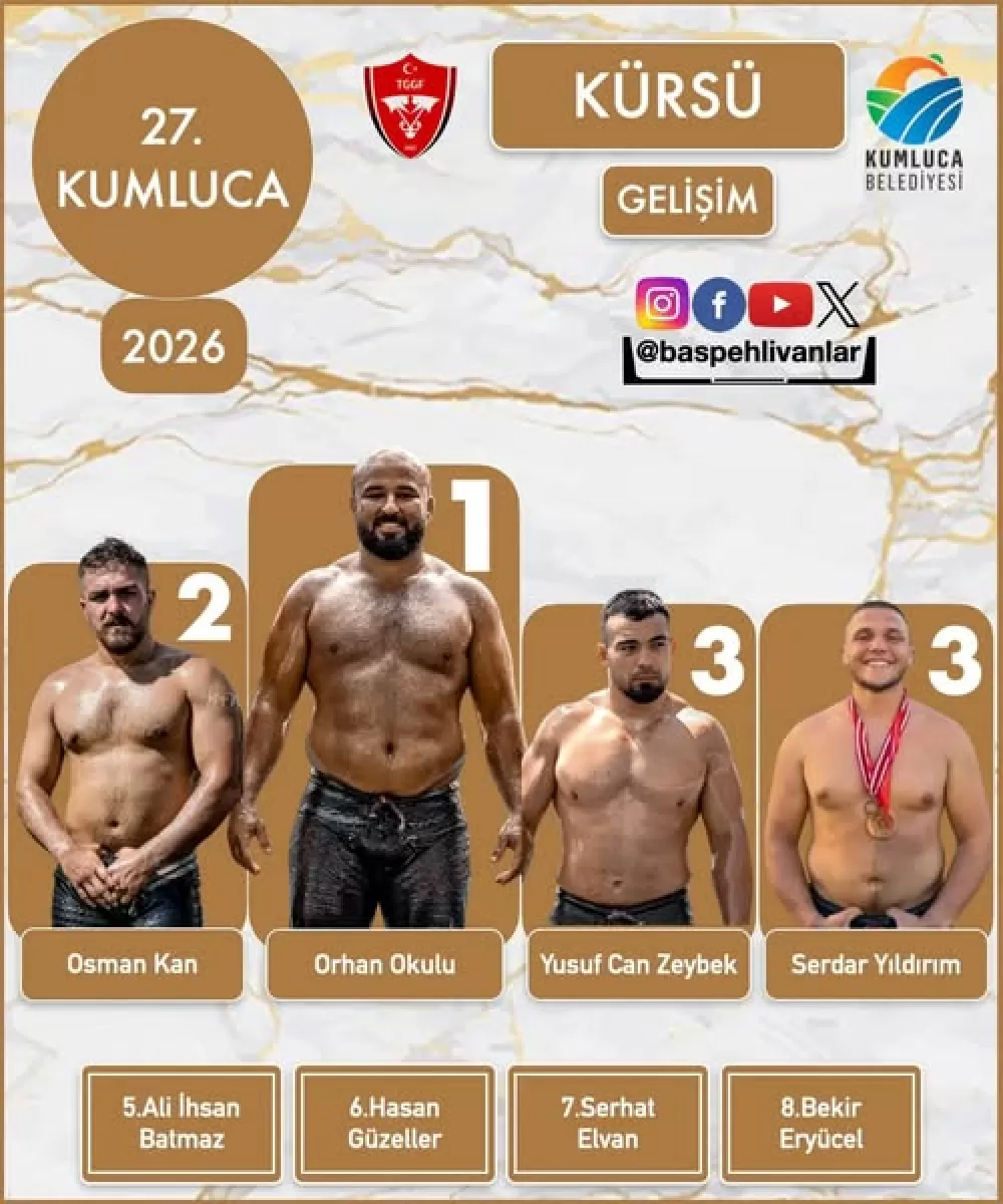 27. Kumluca Yağlı Güreşleri'nde  Güreş Ağası ve Başpehlivan Kim Oldu 