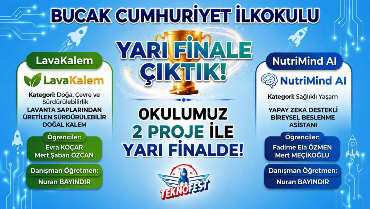 Bucak’ın Mucit Çocukları TEKNOFEST’te Tarih Yazıyor