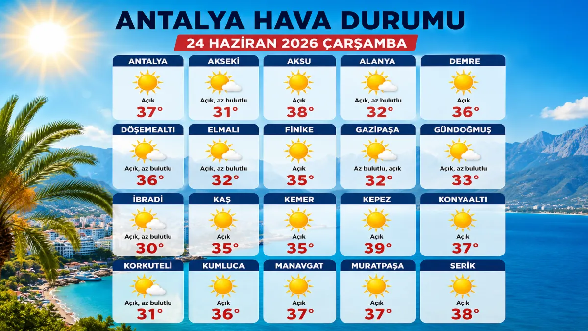 24 Haziran Antalya hava durumu Sıcaklıklar il genelinde yükseliyor