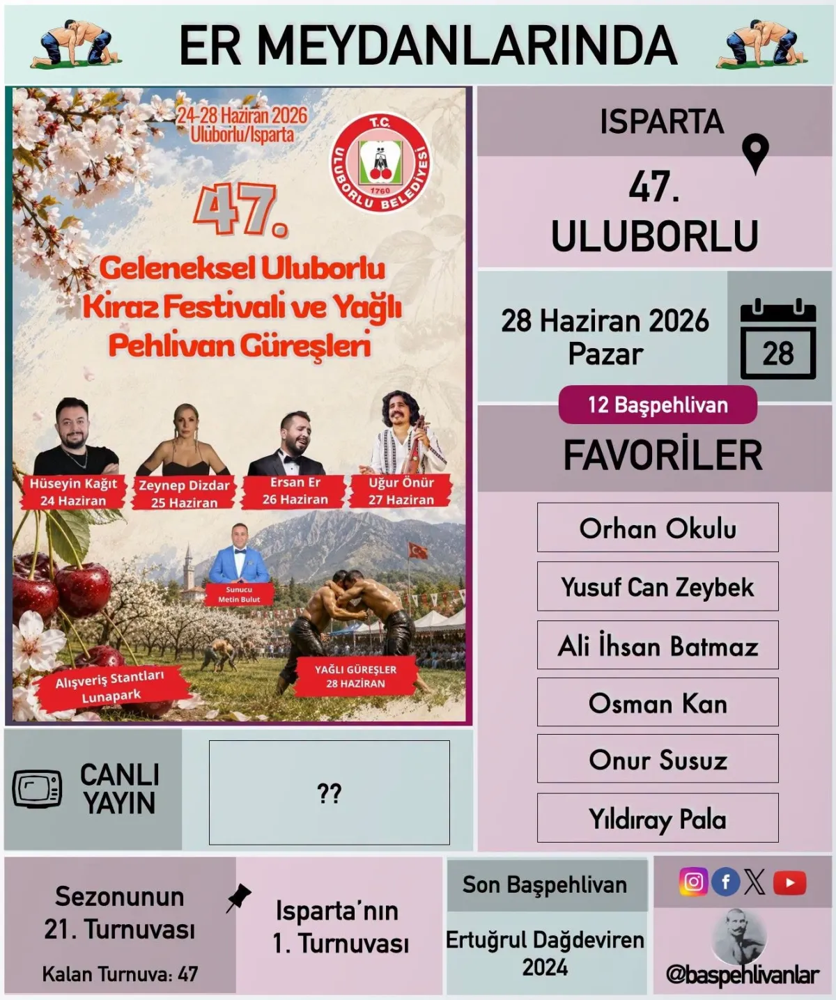 28 Haziran 2026 Isparta Uluborlu Yağlı Güreşleri Canlı İzle: Uluborlu Güreşleri Hangi Kanalda, Saat Kaçta? 
