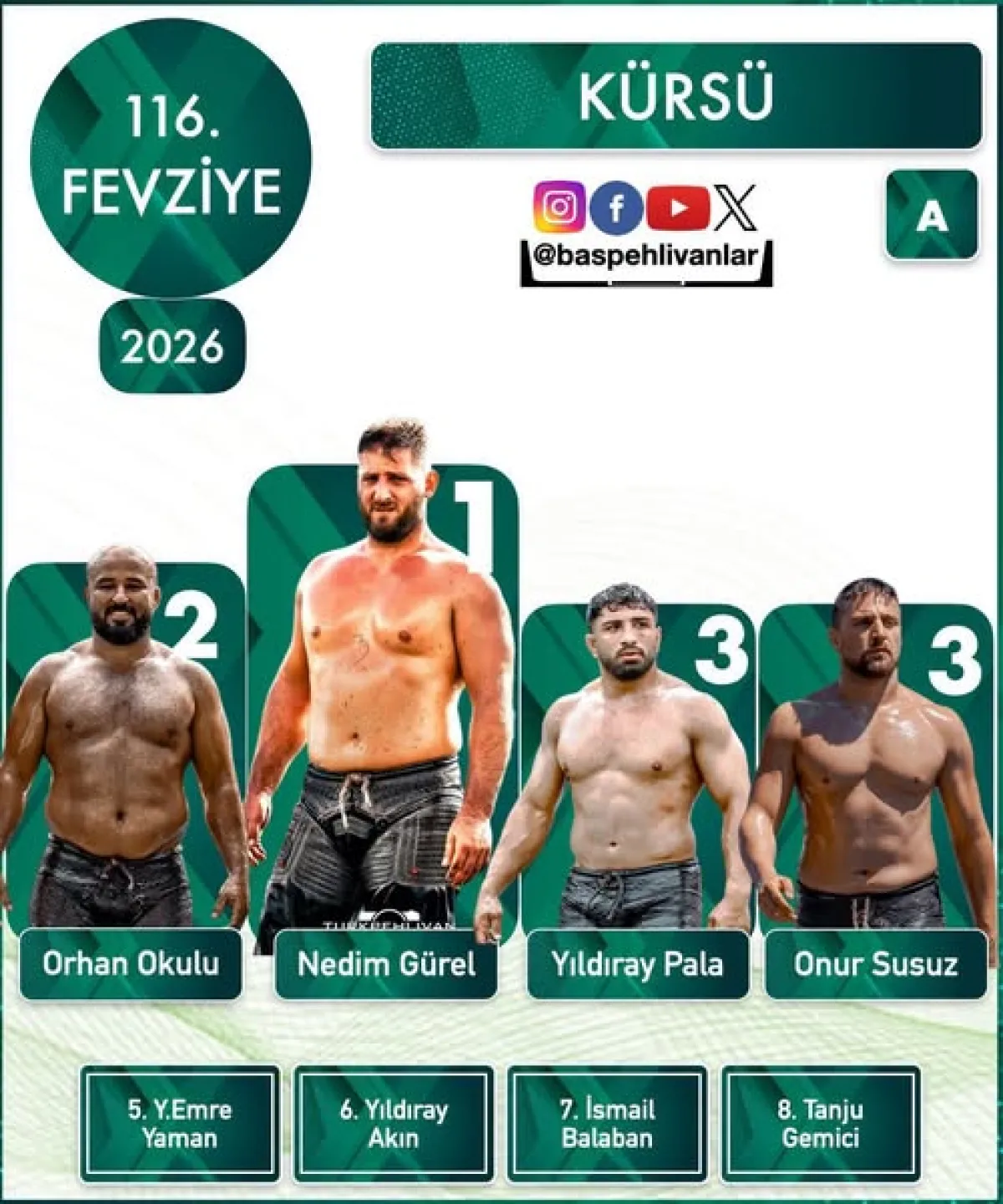 Yalova'da 2026 yılı  Altın Kemer Nedim Gürel’in! 116. Fevziye Yağlı Güreşleri’nde Başpehlivan Belli Oldu!