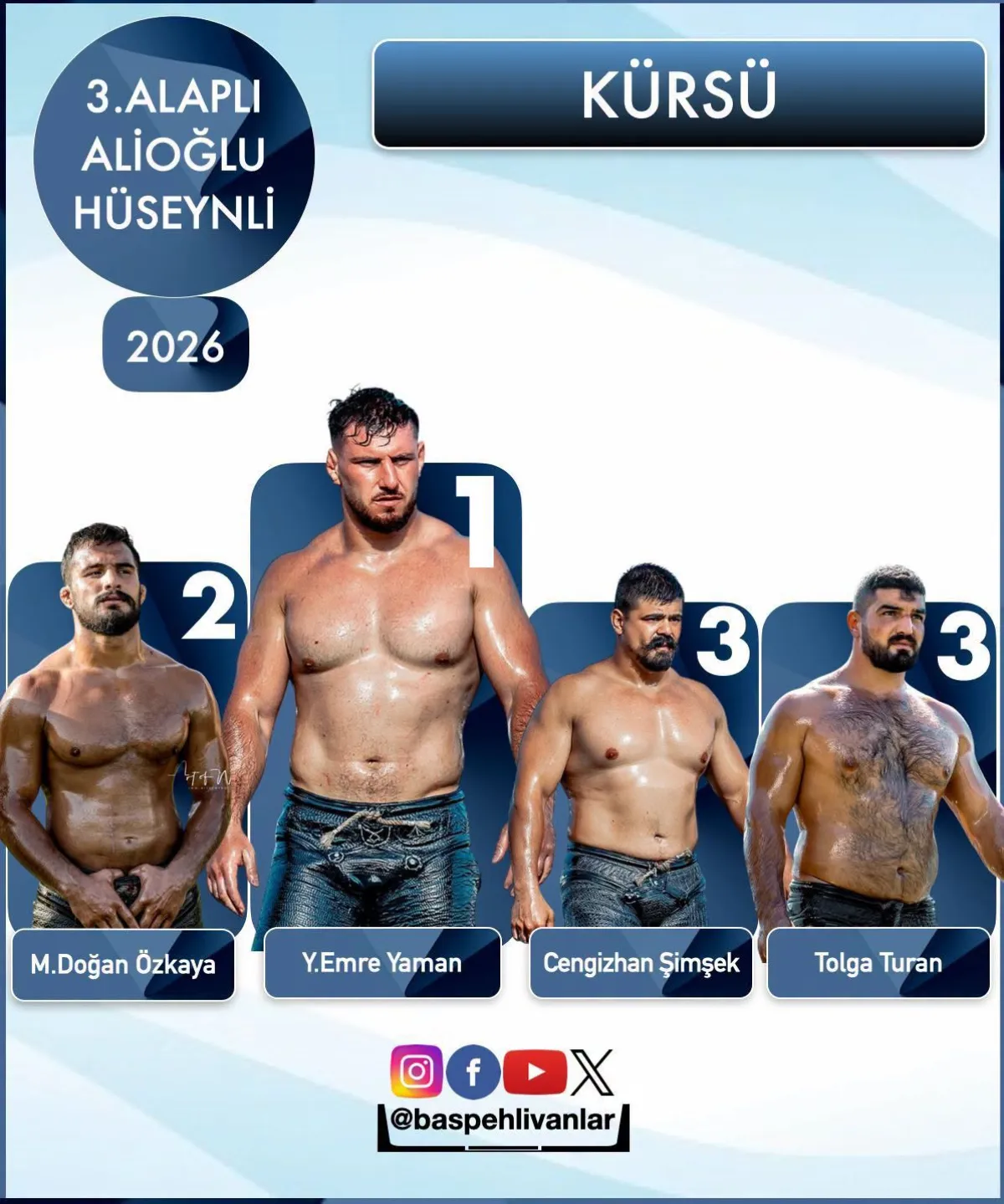 Zonguldak Alaplı Er Meydanında Büyük Kapışma! 3. Alioğlu ve Hüseyinli Köyleri Güreşleri’nde Başpehlivan Kim Oldu?