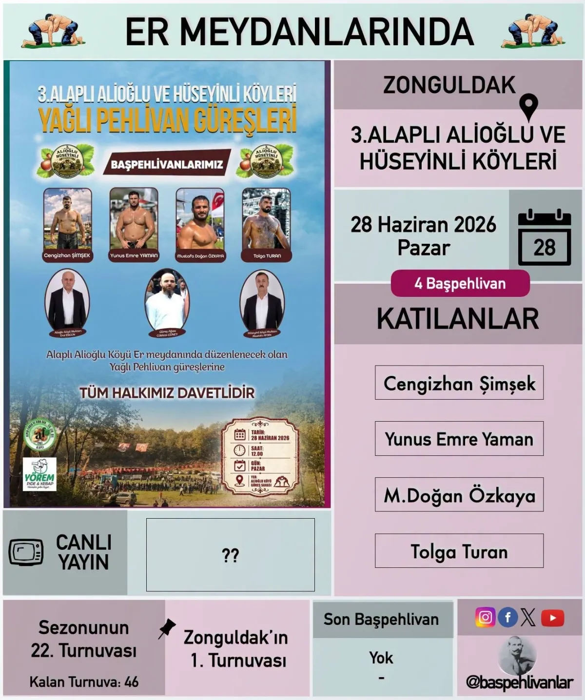 28 Haziran 2026 Zonguldak Alaplı Alioğlu ve Hüseyinli Köyleri Yağlı Güreşleri Canlı İzle: Alaplı Güreşleri Hangi Kanalda?