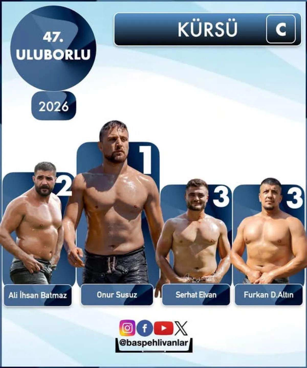 Isparta Uluborlu Er Meydanında Tarihi An! 47. Isparta Yağlı Güreşleri'nde Kariyerinin İlk Başpehlivanlığını Kazandı!