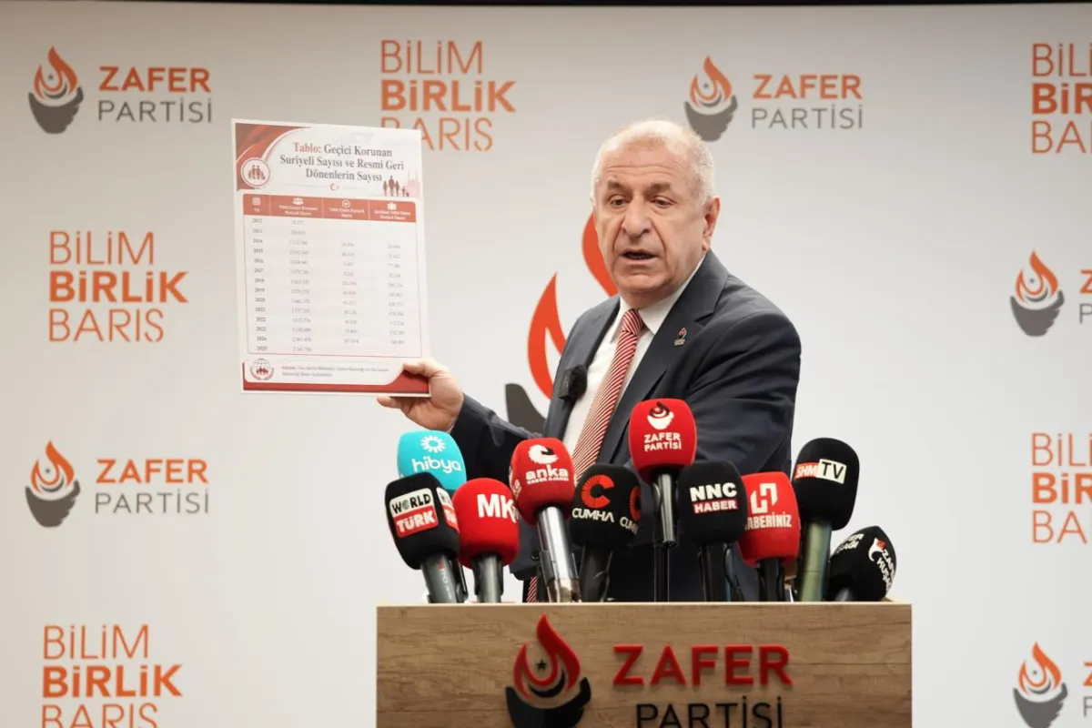 Ümit Özdağ: "Mutlak Butlan Değil, Mutfaktaki Mutlak Kriz Türkiye'nin Gerçek Gündemi"
