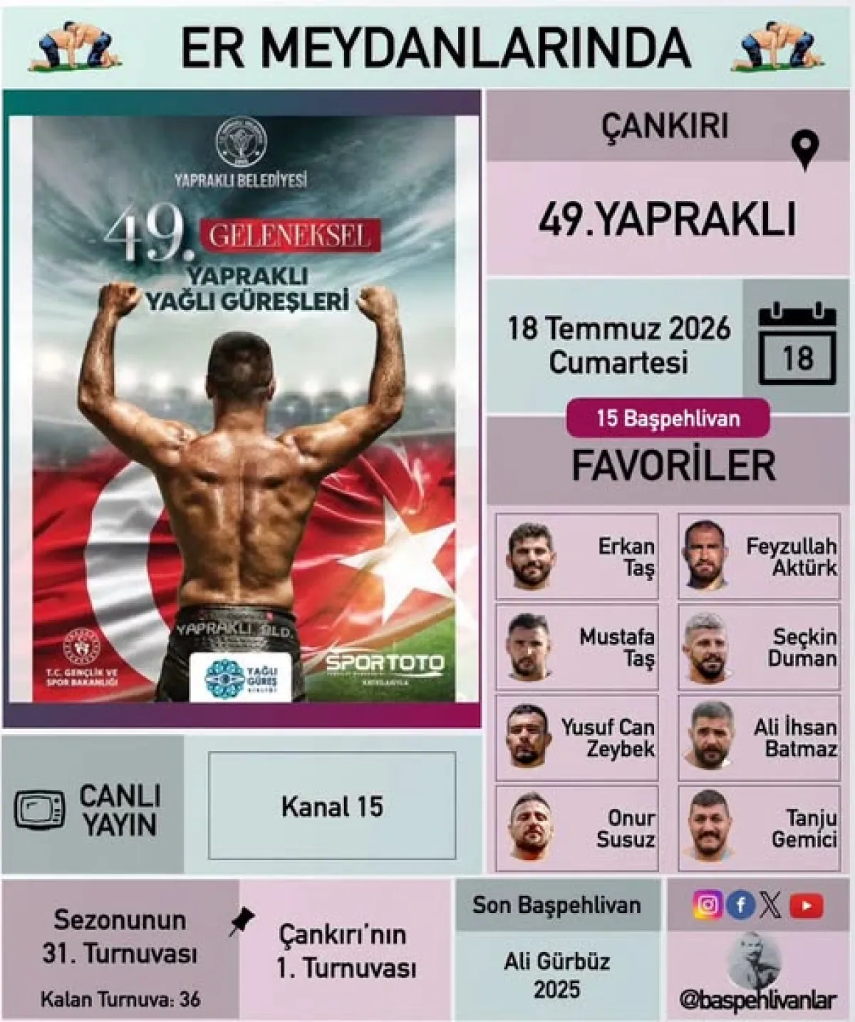 2026 Çankırı 49. Yapraklı Yağlı Güreşleri Saat Kaçta, Hangi Kanalda Canlı Yayınlanacak? Başpehlivan Kim Olur