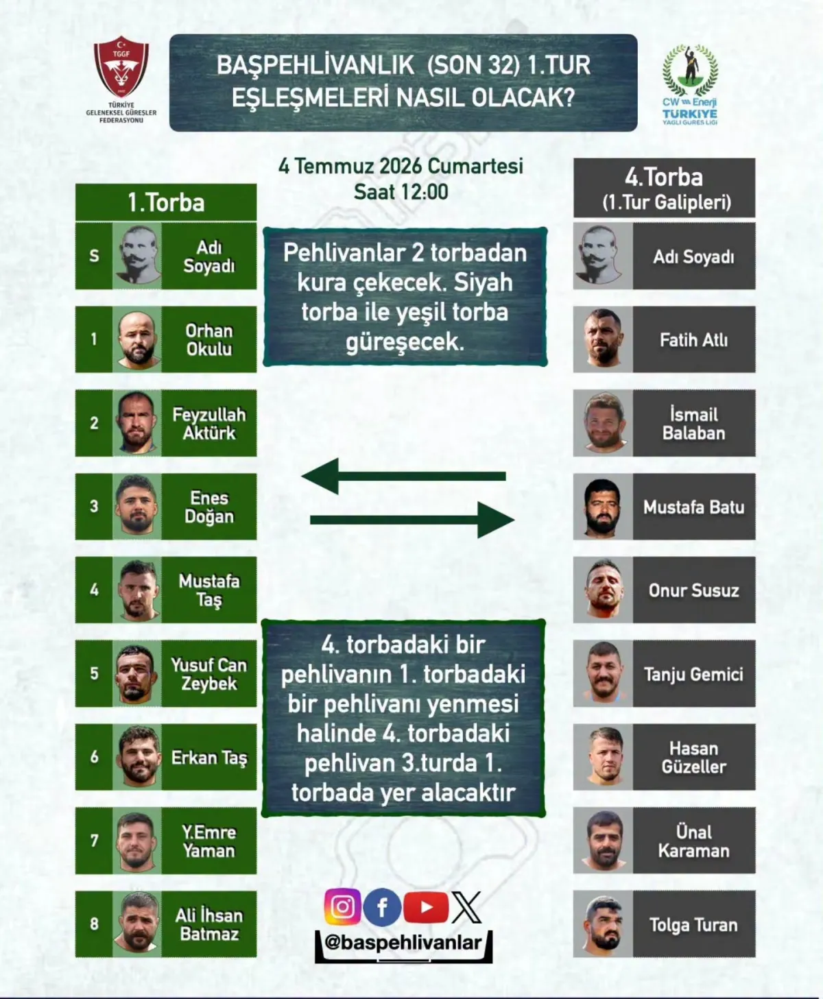 CANLI İZLE |Edirne 2026  Kırkpınar'da Erken Final Kuraları Çekiliyor! Kırkpınar Yağlı Güreşleri Hangi Kanalda?