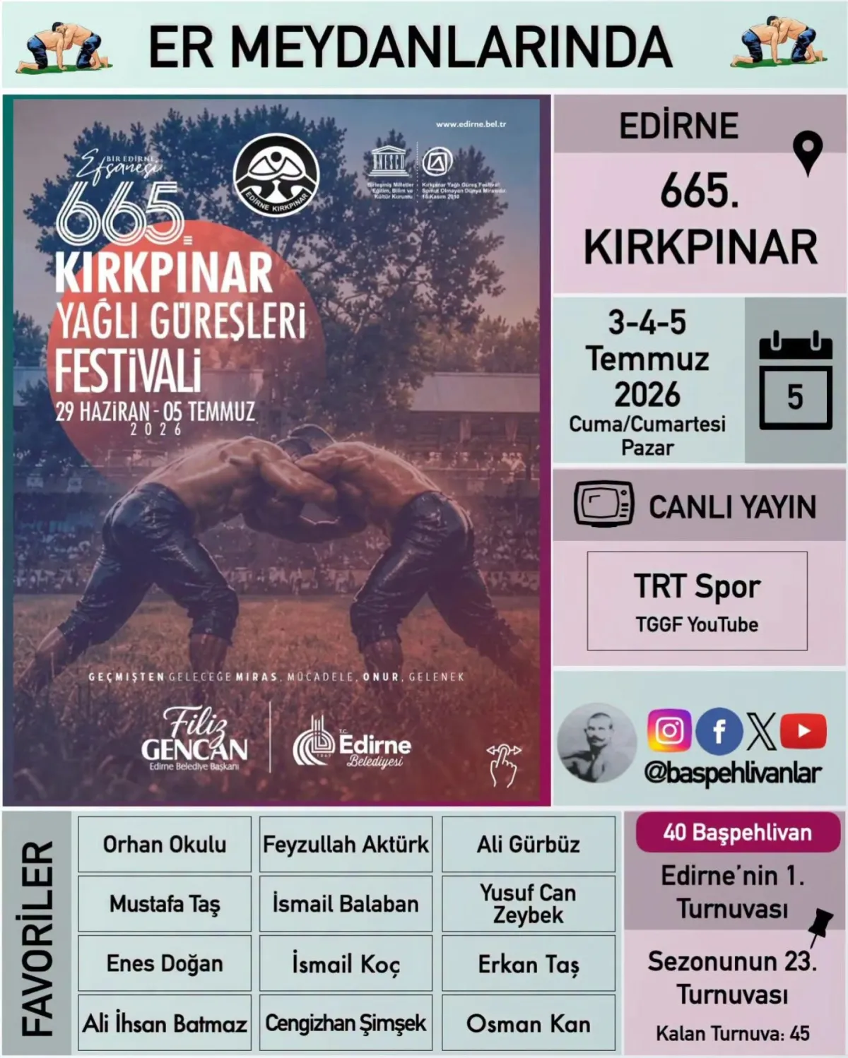 2026 Kırkpınar Yağlı Güreşleri Ne Zaman, Saat Kaçta ve canlı yayın Hangi Kanalda? 665. Kırkpınar Başpehlivanları Listesi!