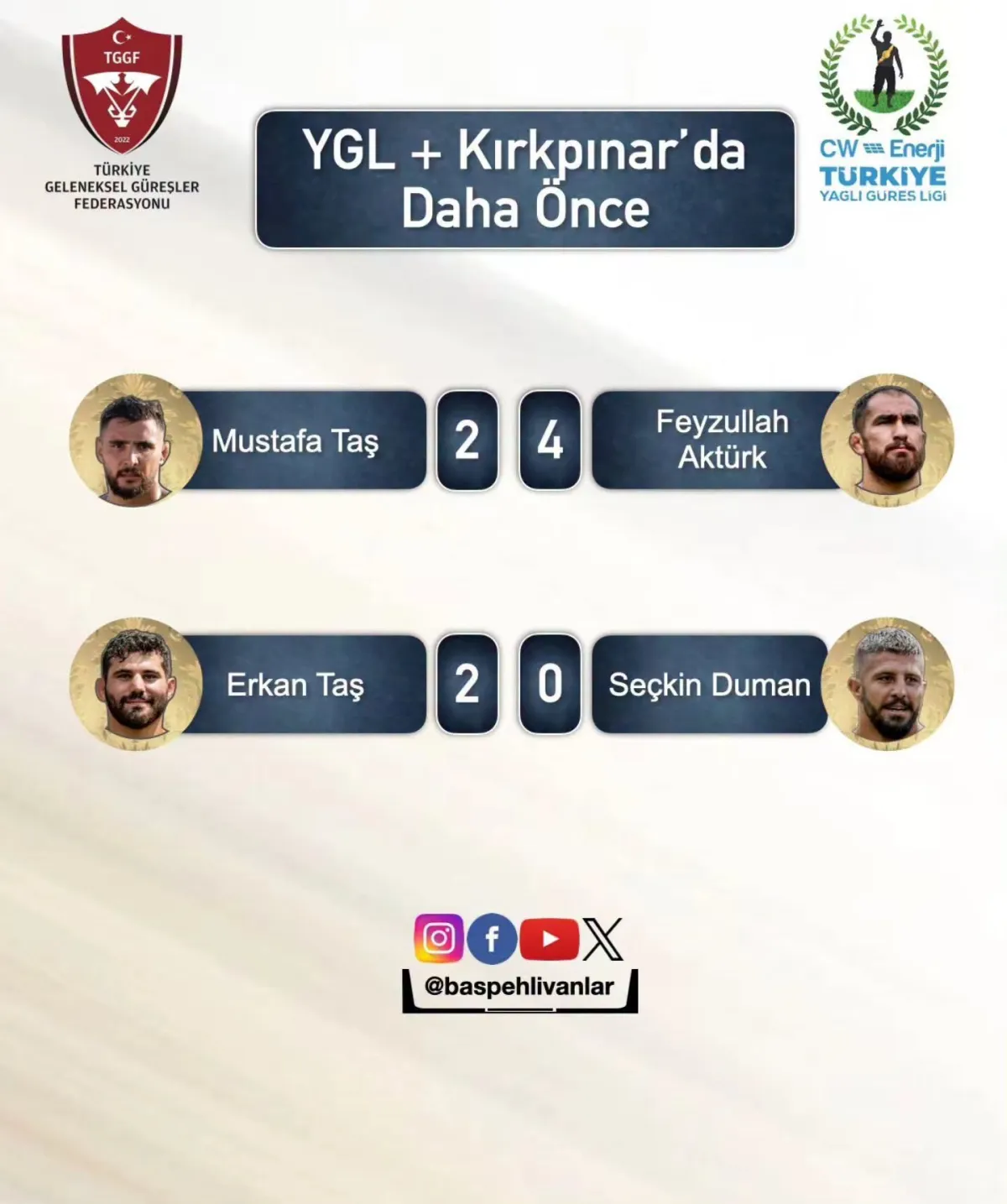 CANLI İZLE | 2026 Edirne Kırkpınar'da Er Meydanı Alev Aldı! Altın Kemer Hayali Yıkıldı, Yarı Finalistler Belli Oldu