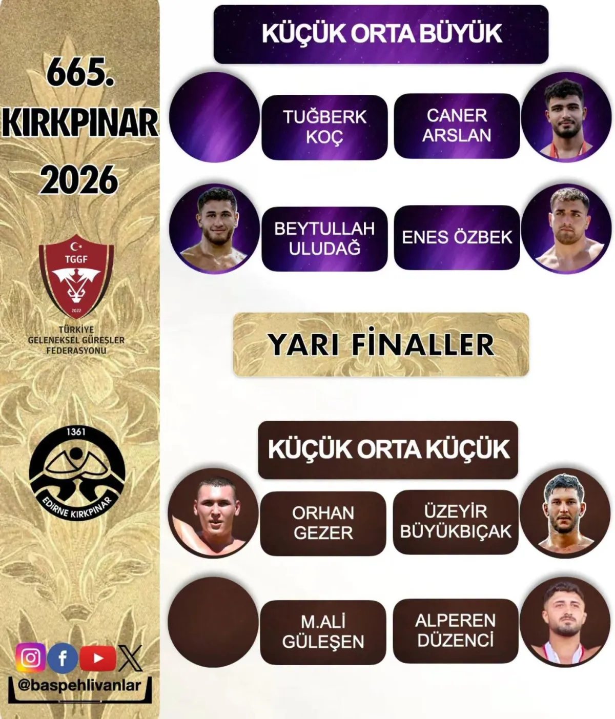 CANLI İZLE | 2026 Edirne Kırkpınar'da Er Meydanı Alev Aldı! Altın Kemer Hayali Yıkıldı, Yarı Finalistler Belli Oldu