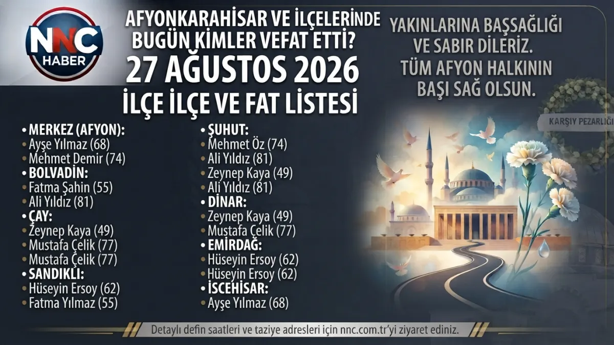 Afyonkarahisar’da Bugün Kimler Vefat Etti? 27 Ağustos 2026 İlçe İlçe Vefat ve Defin Listesi