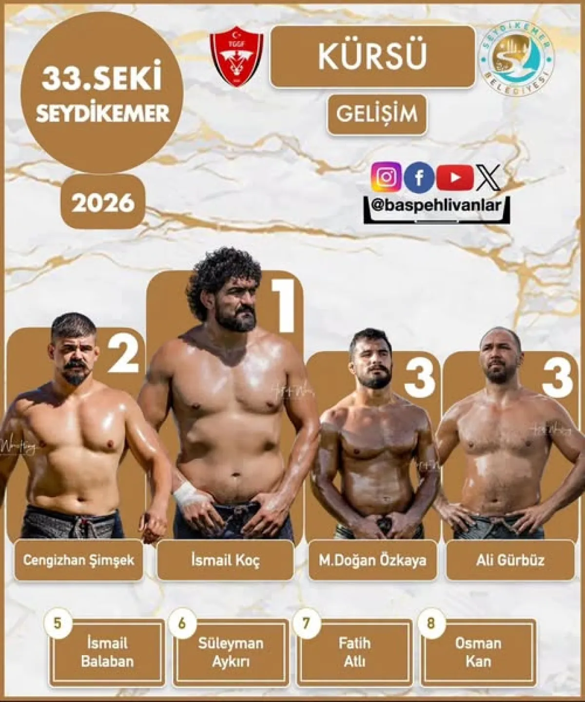 2026 Muğla 33. Seki Seydikemer Yağlı Güreşleri'nde Başpehlivan ve Güreş Ağası Belli Oldu