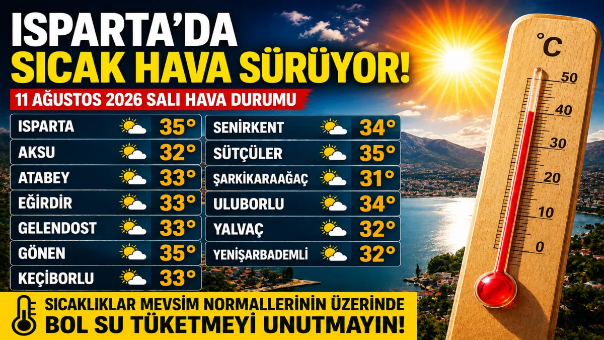 Isparta’da bugün hava nasıl olacak? İşte ilçe ilçe 11 Ağustos tahmini