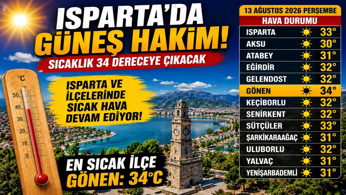 Isparta’da bugün hava nasıl olacak? İşte ilçe ilçe sıcaklıklar