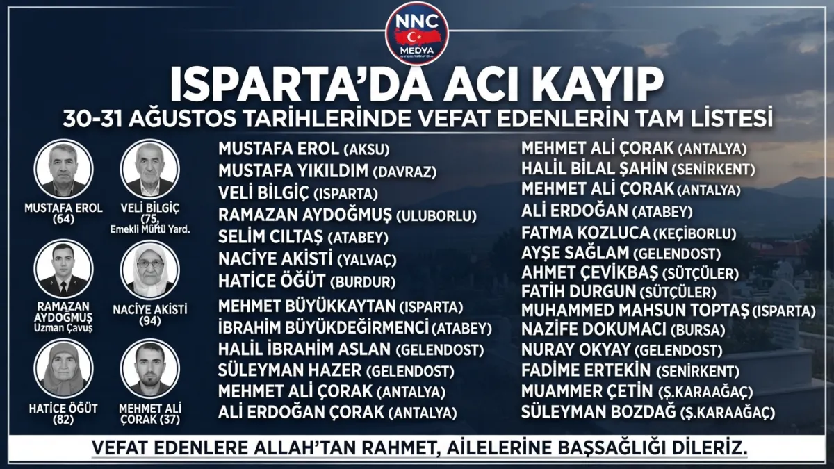 Isparta ve ilçelerinde  Acı Kayıplar  30-31 Ağustos 2026 Tarihlerinde Vefat Edenlerin Tam Listesi ve Cenaze Bilgileri