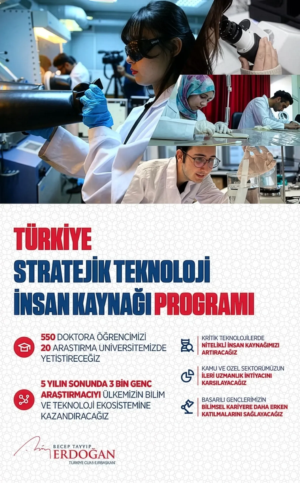 Ankara, Erdoğan’dan Stratejik Teknolojilerde 3 Bin Genç Araştırmacı Hedefi