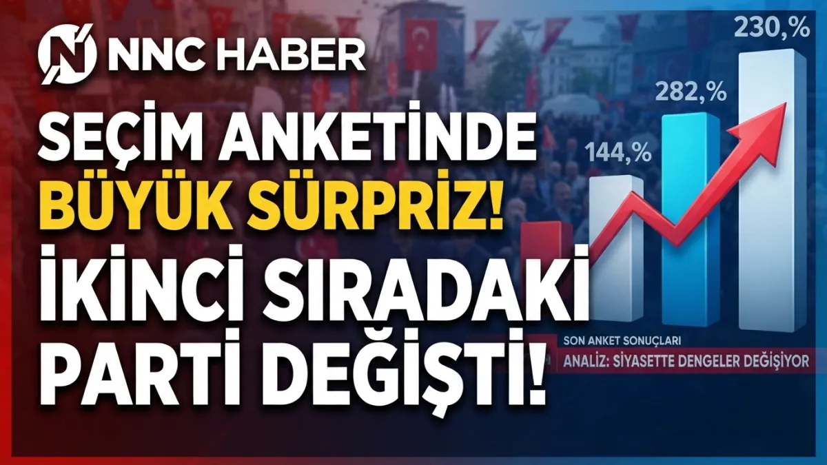 Seçim anketinde büyük sürpriz! İkinci sıradaki parti değişti