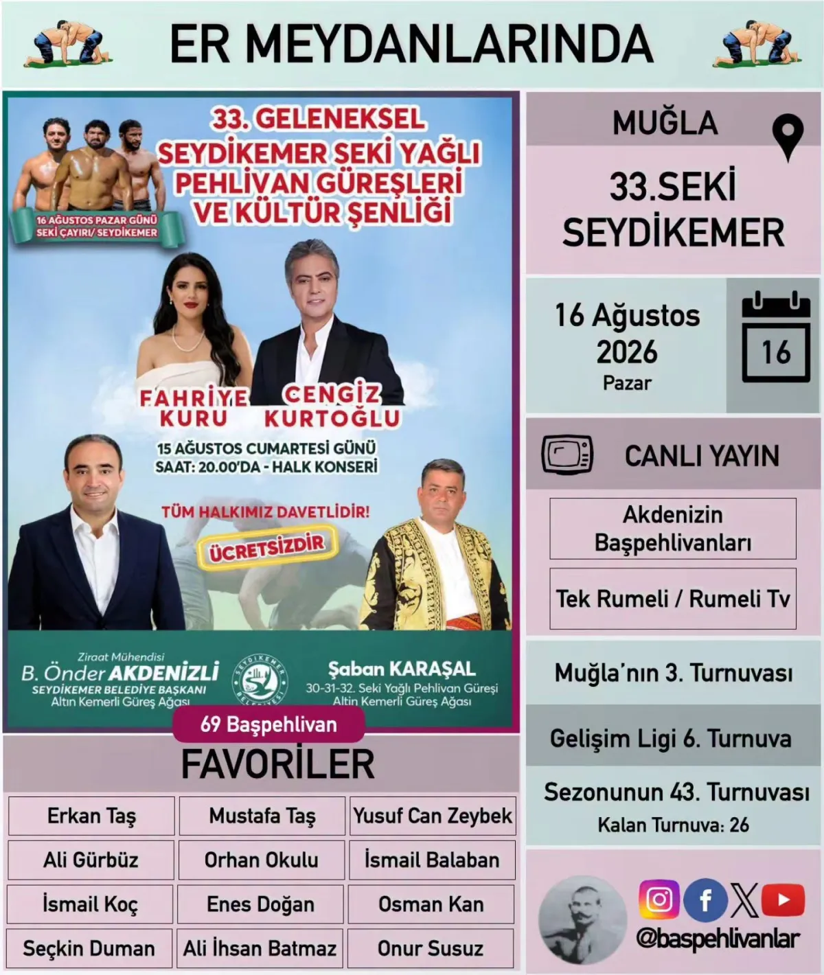 2026 Muğla 33. Seki Seydikemer Yağlı Güreşleri'nde Başpehlivan ve Güreş Ağası Belli Oldu
