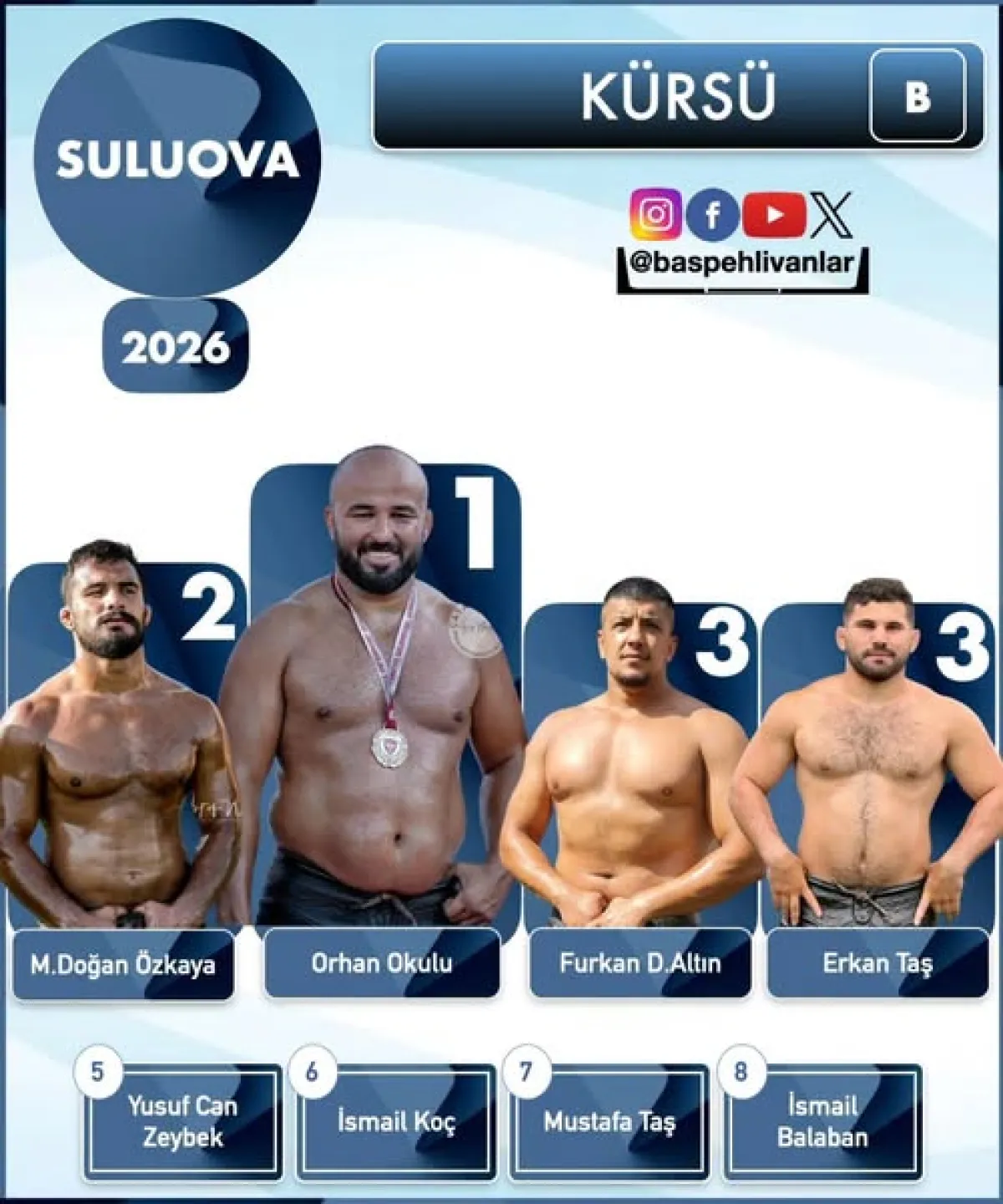2026 yılı Amasya Suluova’da Başpehlivan Orhan Okulu Oldu