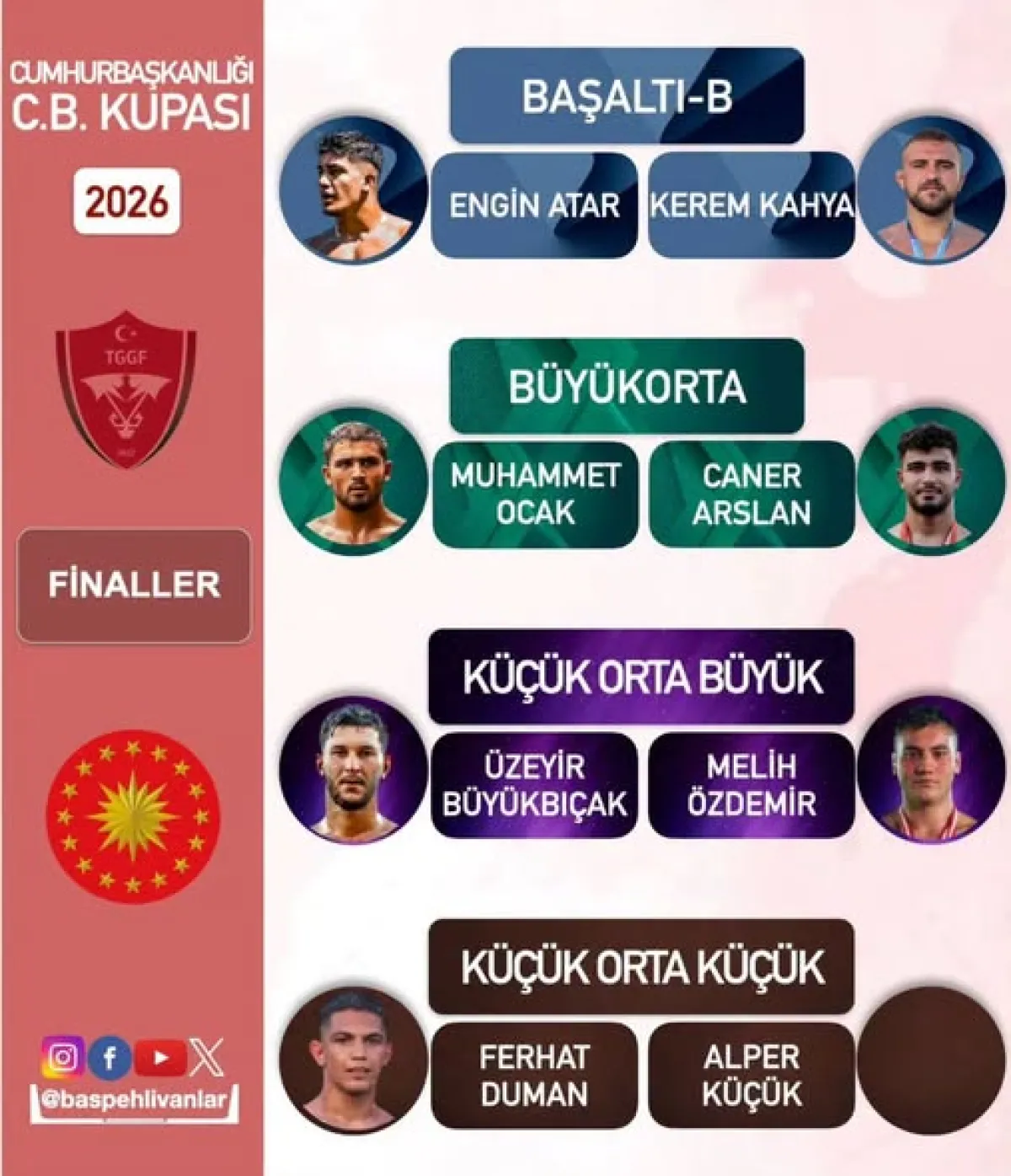 CANLI İZLE | Cumhurbaşkanlığı Kupası’nda Final! Orhan Okulu – Mustafa Taş Başpehlivan Kim Olur ?