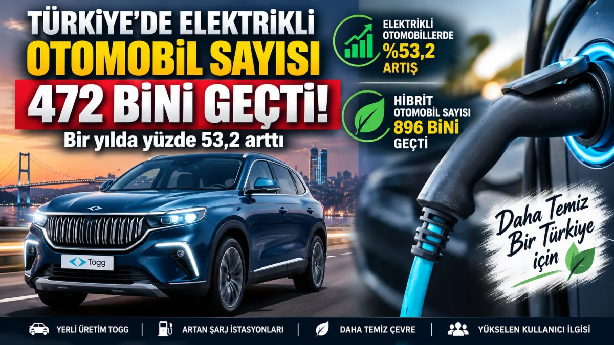 Türkiye’de Elektrikli ve Hibrit Otomobil Sayısı hızla artıyor!