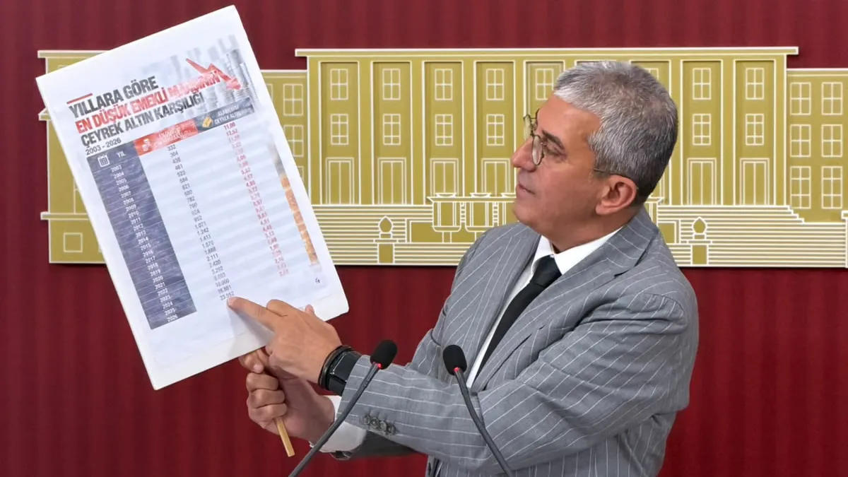 YENİ Parti Grup Başkanvekili Günaydın: En Az 30 Milyon İnsan Açlık Sınırının Altında Yaşıyor